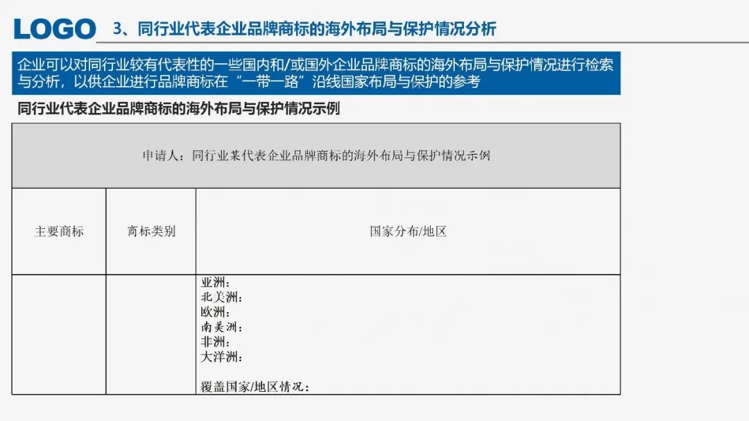 “‘一帶一路’沿線國家商標法律實踐”IPRdaily作者見字不如見面線上沙龍分享會圓滿結(jié)束！