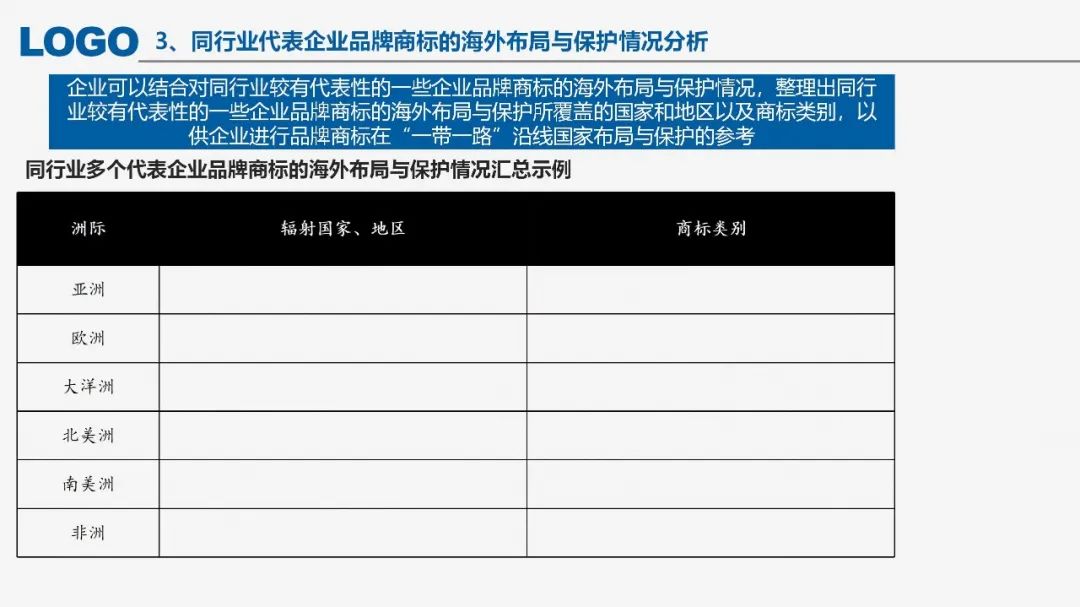 “‘一帶一路’沿線國家商標法律實踐”IPRdaily作者見字不如見面線上沙龍分享會圓滿結(jié)束！