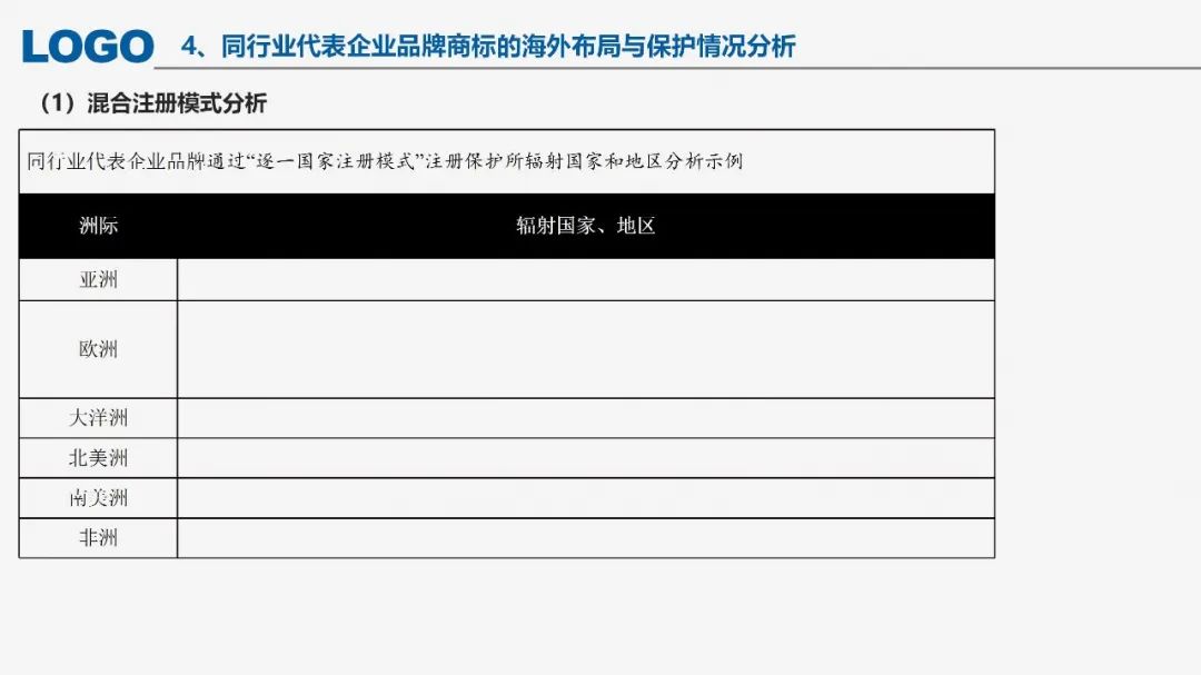 “‘一帶一路’沿線國家商標法律實踐”IPRdaily作者見字不如見面線上沙龍分享會圓滿結(jié)束！