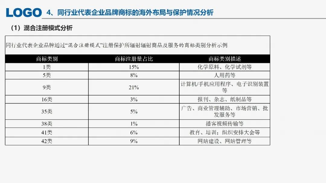 “‘一帶一路’沿線國(guó)家商標(biāo)法律實(shí)踐”IPRdaily作者見字不如見面線上沙龍分享會(huì)圓滿結(jié)束！