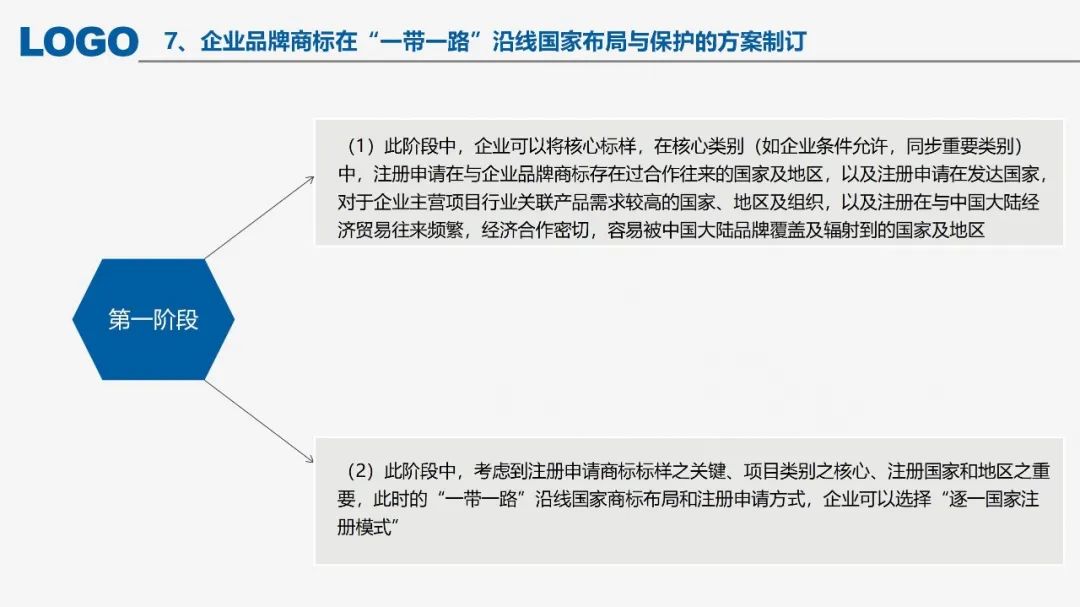 “‘一帶一路’沿線國家商標法律實踐”IPRdaily作者見字不如見面線上沙龍分享會圓滿結(jié)束！