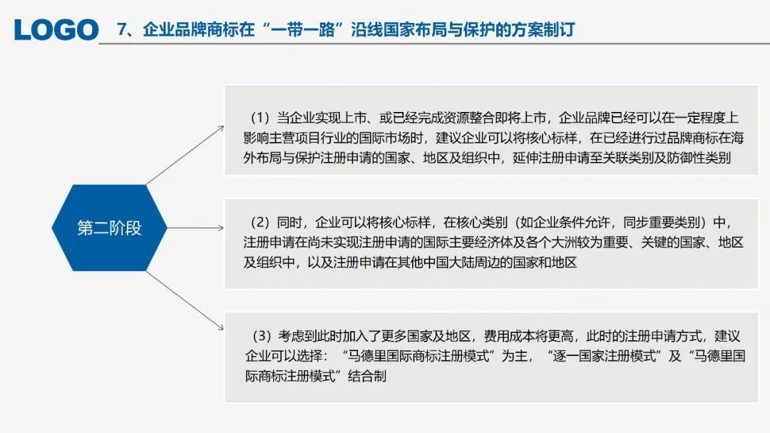 “‘一帶一路’沿線國家商標法律實踐”IPRdaily作者見字不如見面線上沙龍分享會圓滿結(jié)束！