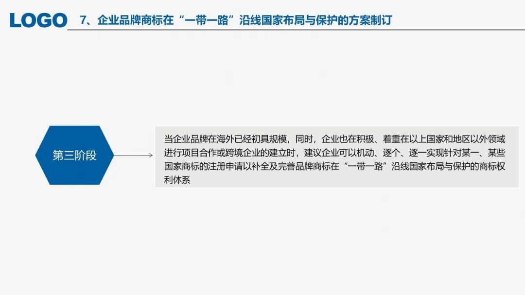 “‘一帶一路’沿線國家商標法律實踐”IPRdaily作者見字不如見面線上沙龍分享會圓滿結(jié)束！