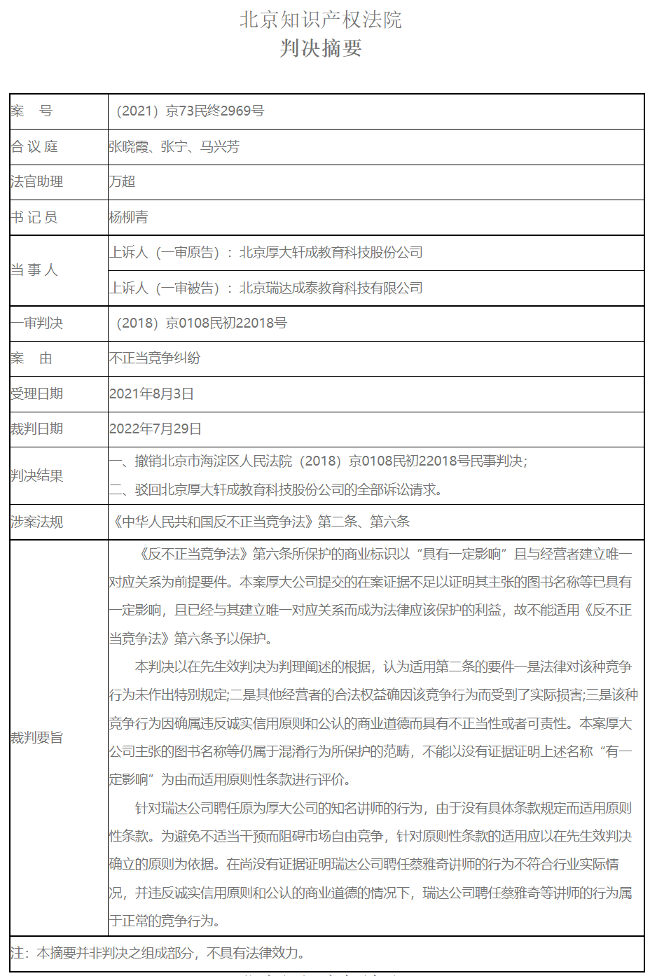 司考培訓硝煙：厚大與瑞達不正當競爭案二審改判（附判決書）