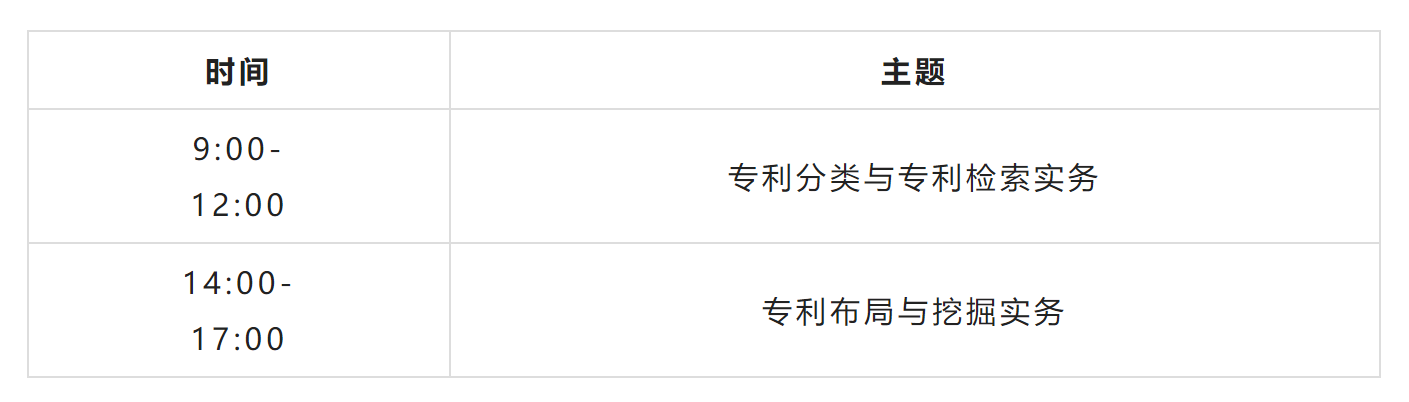 【培訓(xùn)報(bào)名】2022年廣東省知識(shí)產(chǎn)權(quán)代理人才培育項(xiàng)目線下實(shí)務(wù)培訓(xùn)班（深圳）