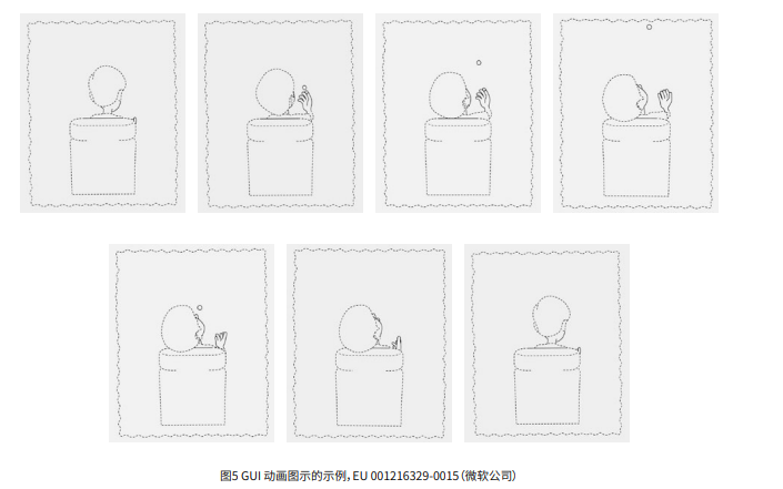 淺談元宇宙的基礎——GUI外觀設計的全球保護！