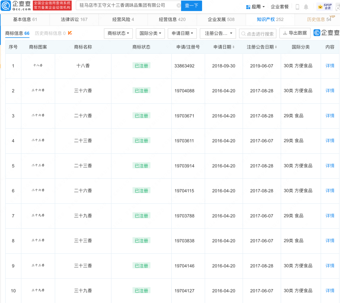 #晨報(bào)#國(guó)家知識(shí)產(chǎn)權(quán)局對(duì)《關(guān)于規(guī)范鋰電池行業(yè)市場(chǎng)秩序，避免濫用“問(wèn)題專利”惡意競(jìng)爭(zhēng)行為的提案》答復(fù)