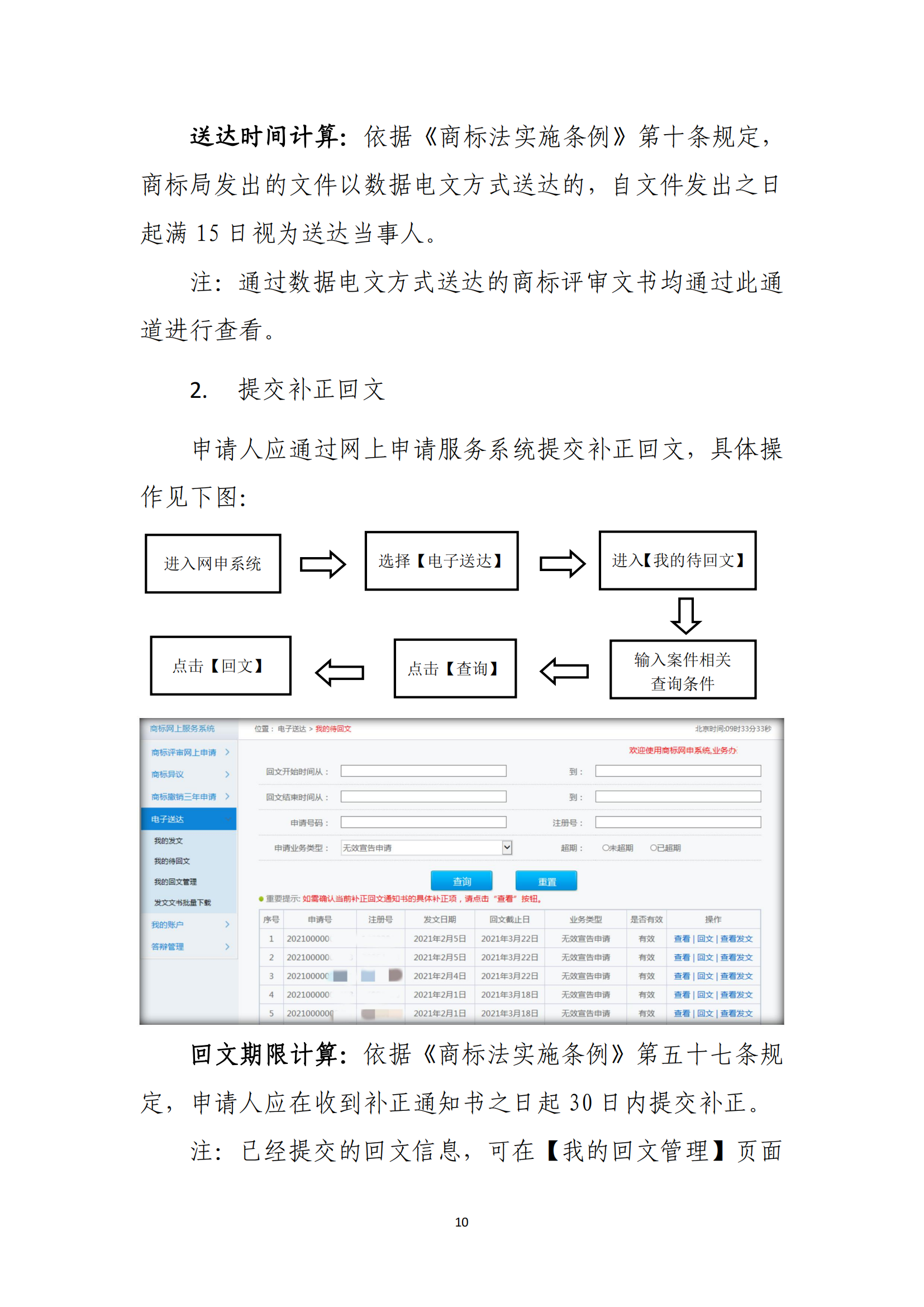 商標(biāo)無(wú)效宣告/異議/駁回復(fù)審網(wǎng)上申請(qǐng)及答辯操作流程指引發(fā)布！