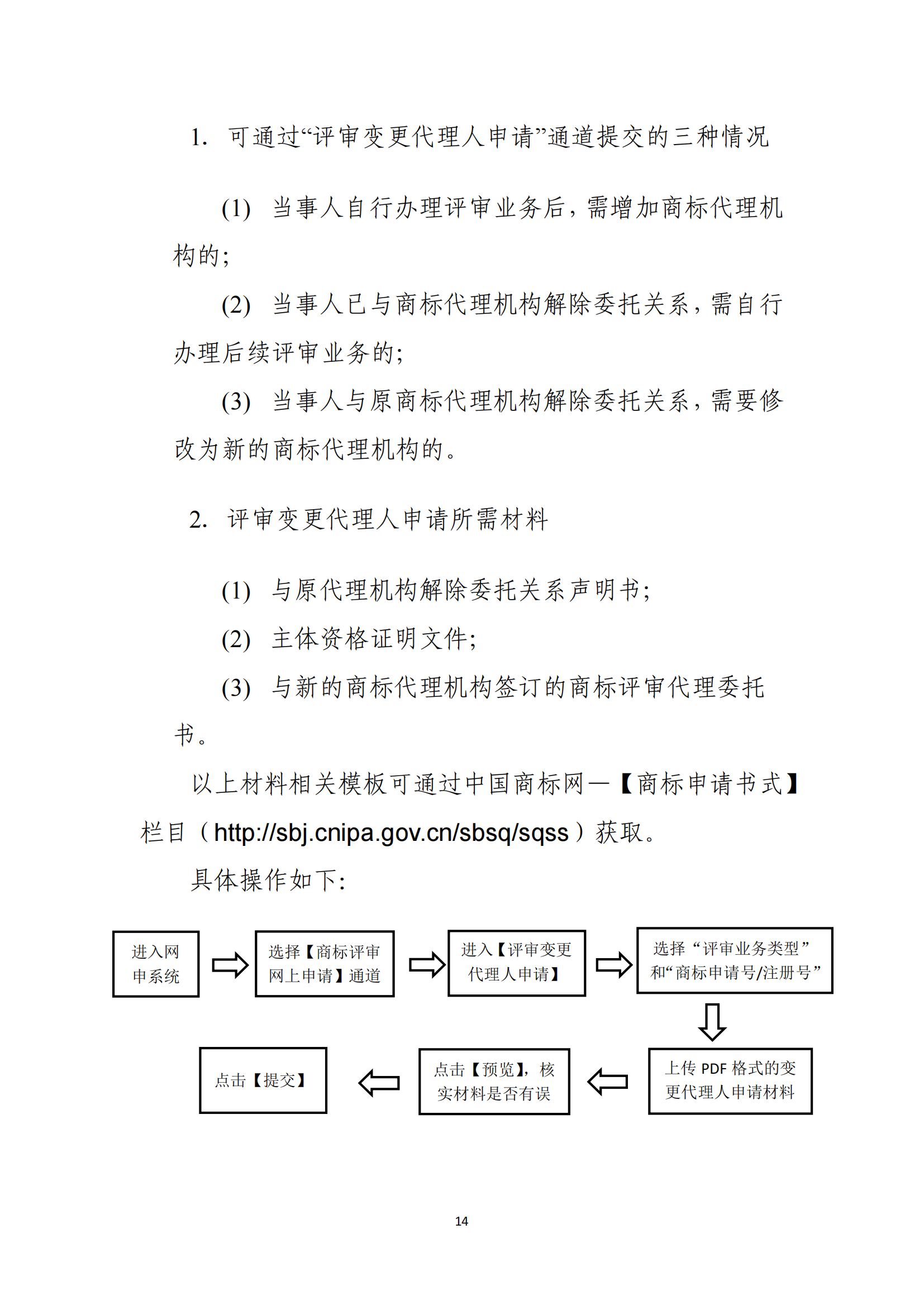 商標(biāo)無(wú)效宣告/異議/駁回復(fù)審網(wǎng)上申請(qǐng)及答辯操作流程指引發(fā)布！