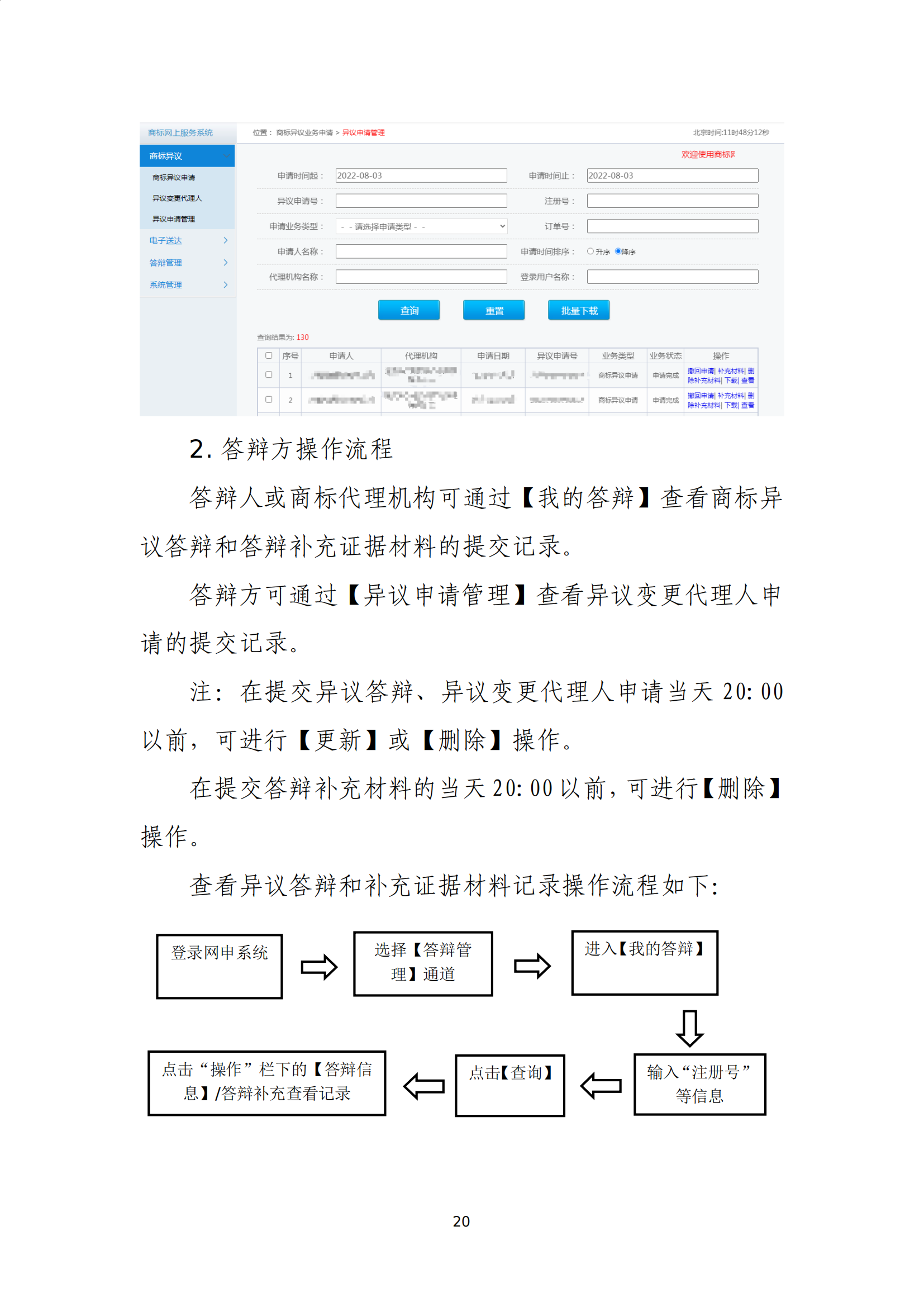 商標(biāo)無(wú)效宣告/異議/駁回復(fù)審網(wǎng)上申請(qǐng)及答辯操作流程指引發(fā)布！