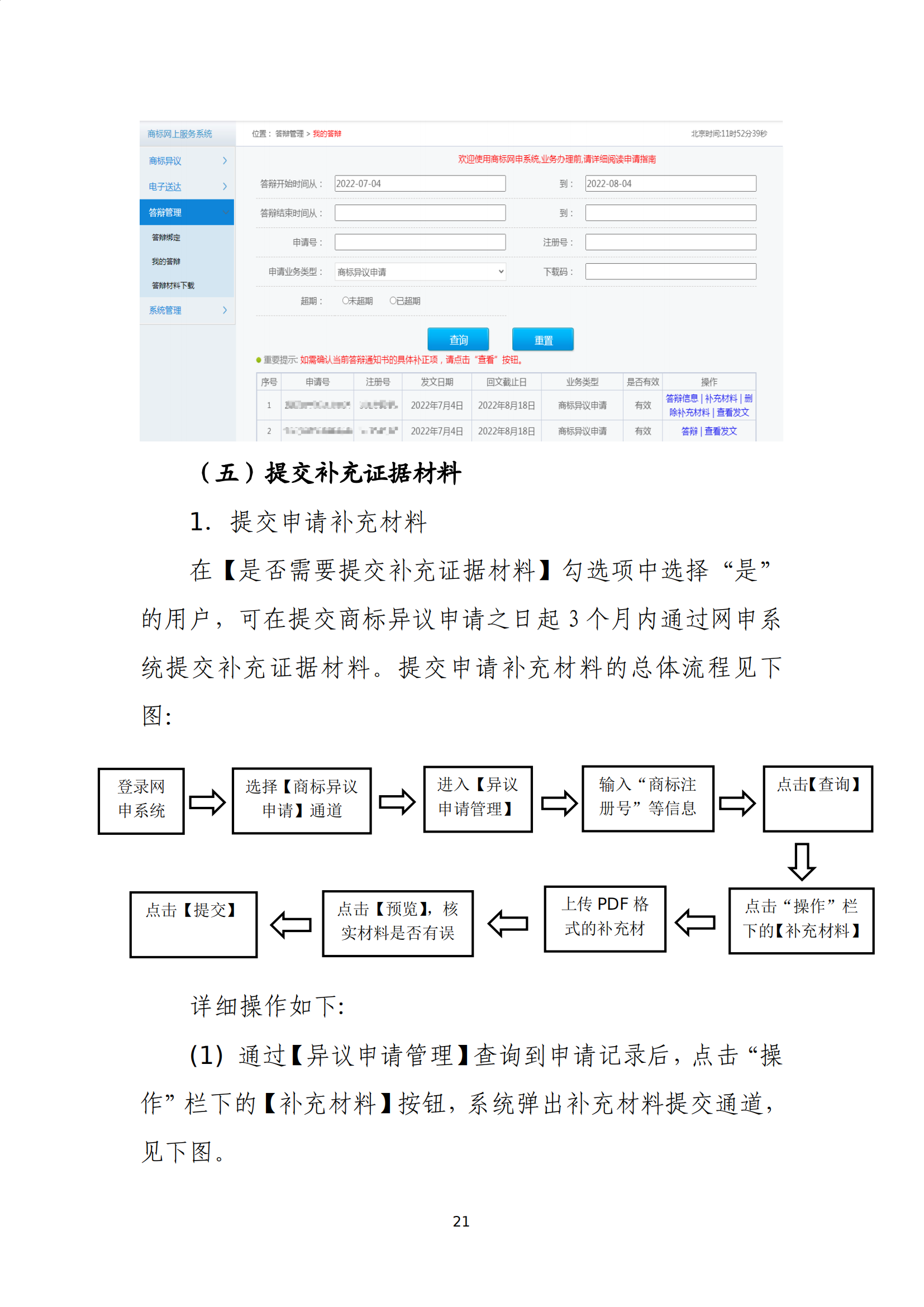 商標(biāo)無(wú)效宣告/異議/駁回復(fù)審網(wǎng)上申請(qǐng)及答辯操作流程指引發(fā)布！