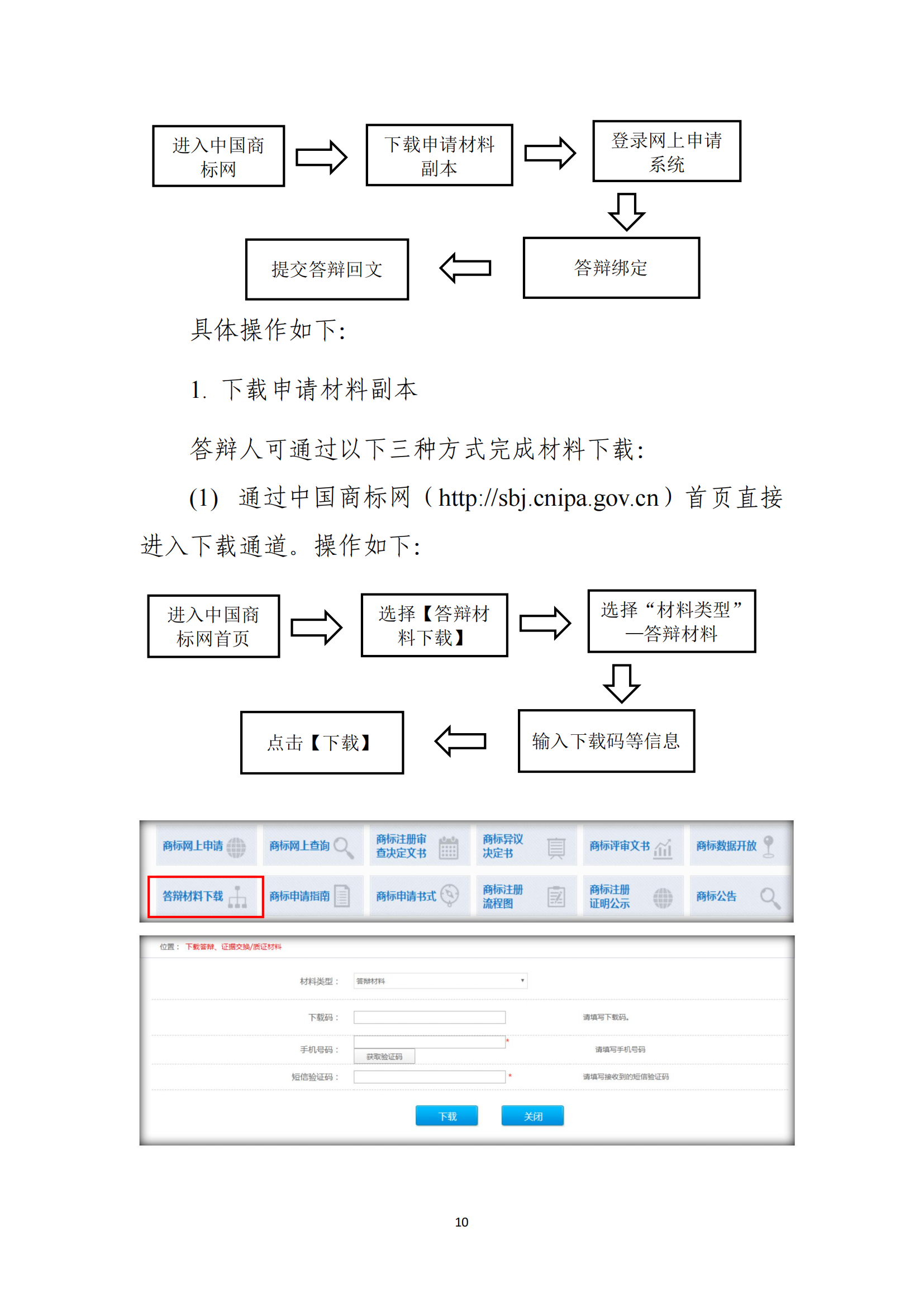 商標(biāo)無(wú)效宣告/異議/駁回復(fù)審網(wǎng)上申請(qǐng)及答辯操作流程指引發(fā)布！