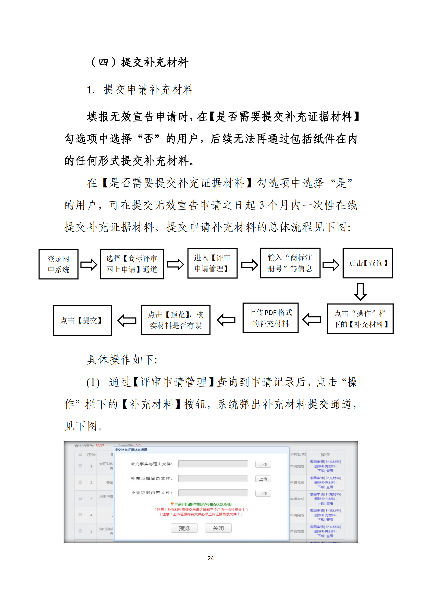 商標(biāo)無(wú)效宣告/異議/駁回復(fù)審網(wǎng)上申請(qǐng)及答辯操作流程指引發(fā)布！