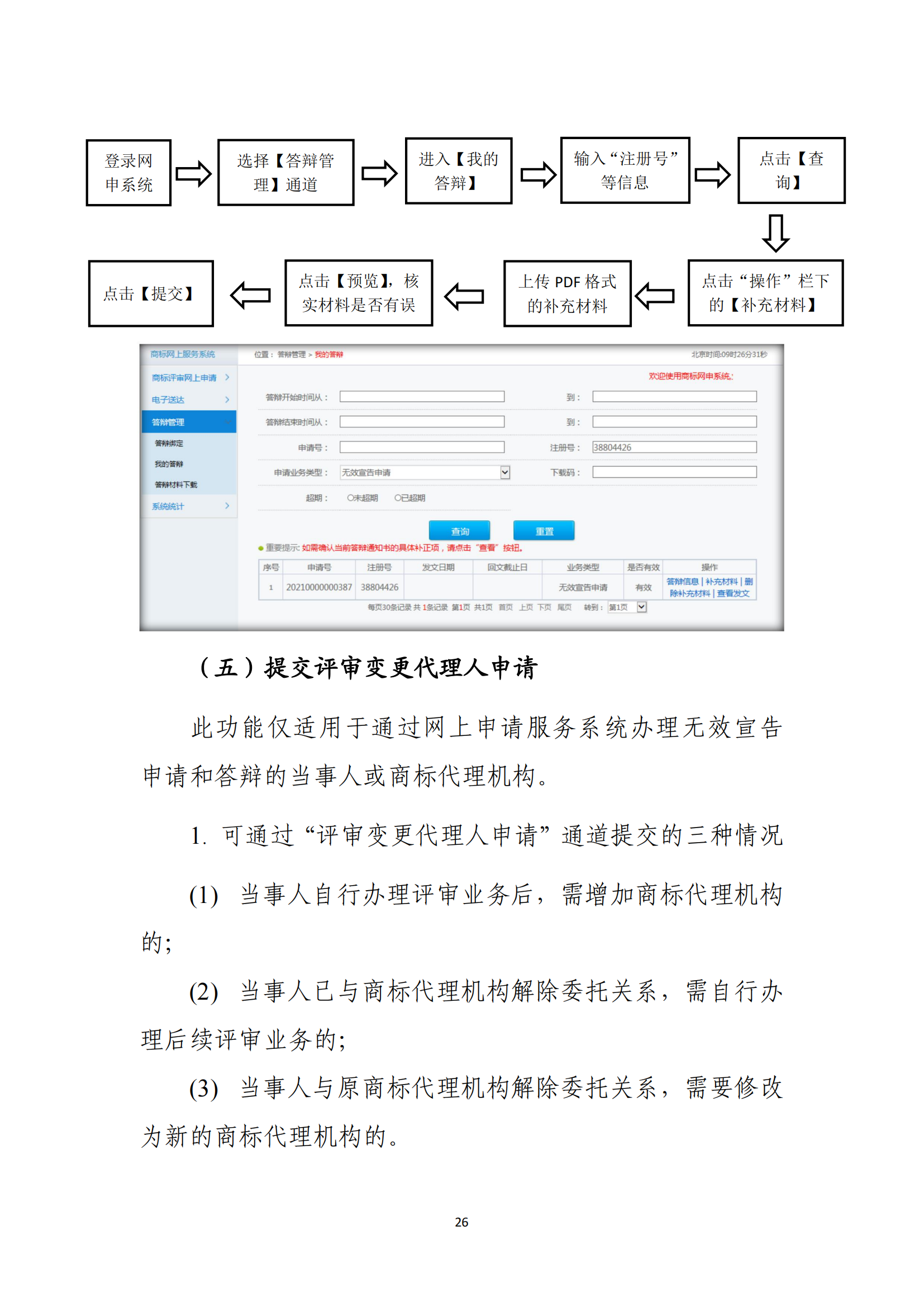 商標(biāo)無(wú)效宣告/異議/駁回復(fù)審網(wǎng)上申請(qǐng)及答辯操作流程指引發(fā)布！