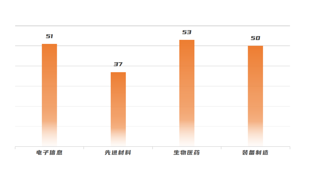 打破“產(chǎn)學(xué)研”國(guó)際合作壁壘，共育知識(shí)產(chǎn)權(quán)創(chuàng)新運(yùn)營(yíng)生態(tài)！2022江蘇-英國(guó)技術(shù)交流周在蘇閉幕