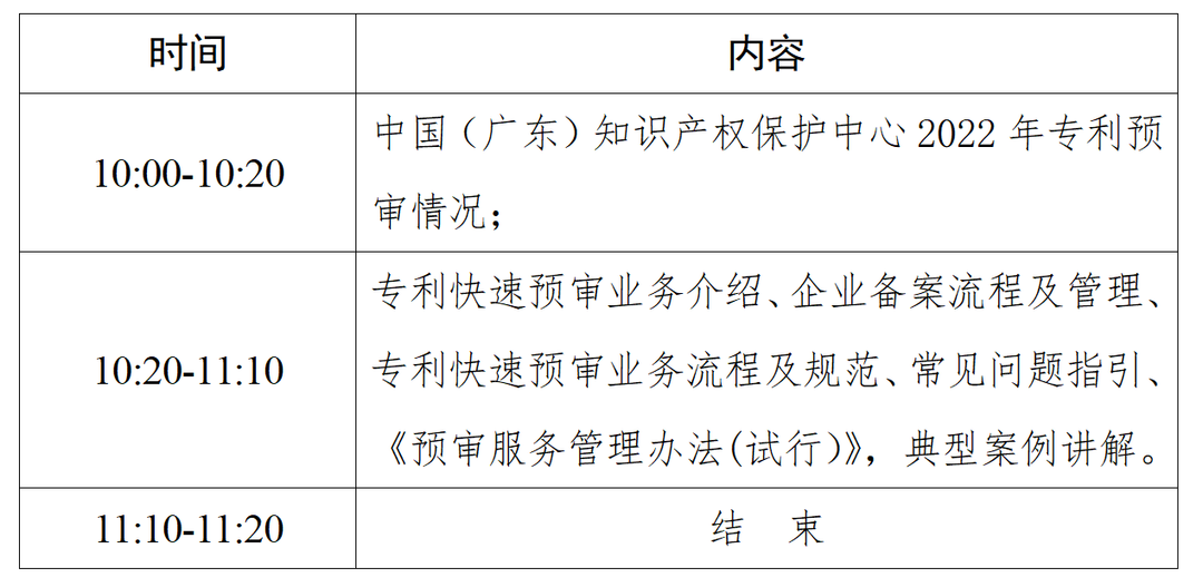 今日10:00直播！廣東省知識(shí)產(chǎn)權(quán)保護(hù)中心關(guān)于舉辦專利快速預(yù)審業(yè)務(wù)線上宣講邀您觀看