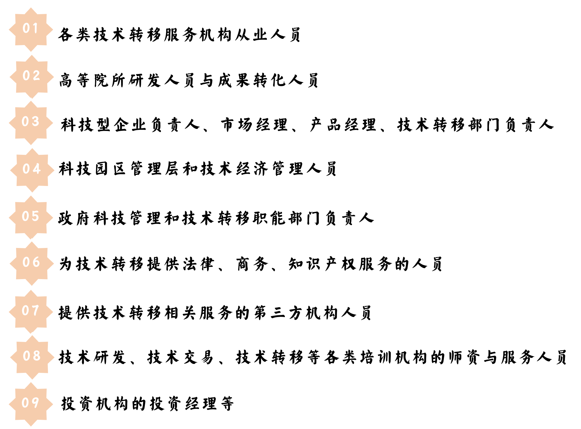 成功舉辦！136名學(xué)員參加2022年第三期初級技術(shù)經(jīng)紀(jì)人培訓(xùn)班！