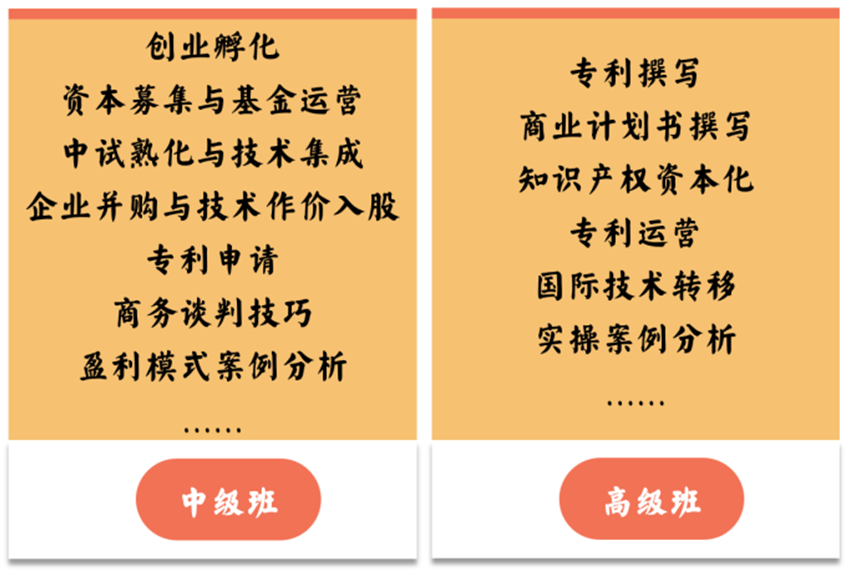 成功舉辦！136名學(xué)員參加2022年第三期初級技術(shù)經(jīng)紀(jì)人培訓(xùn)班！