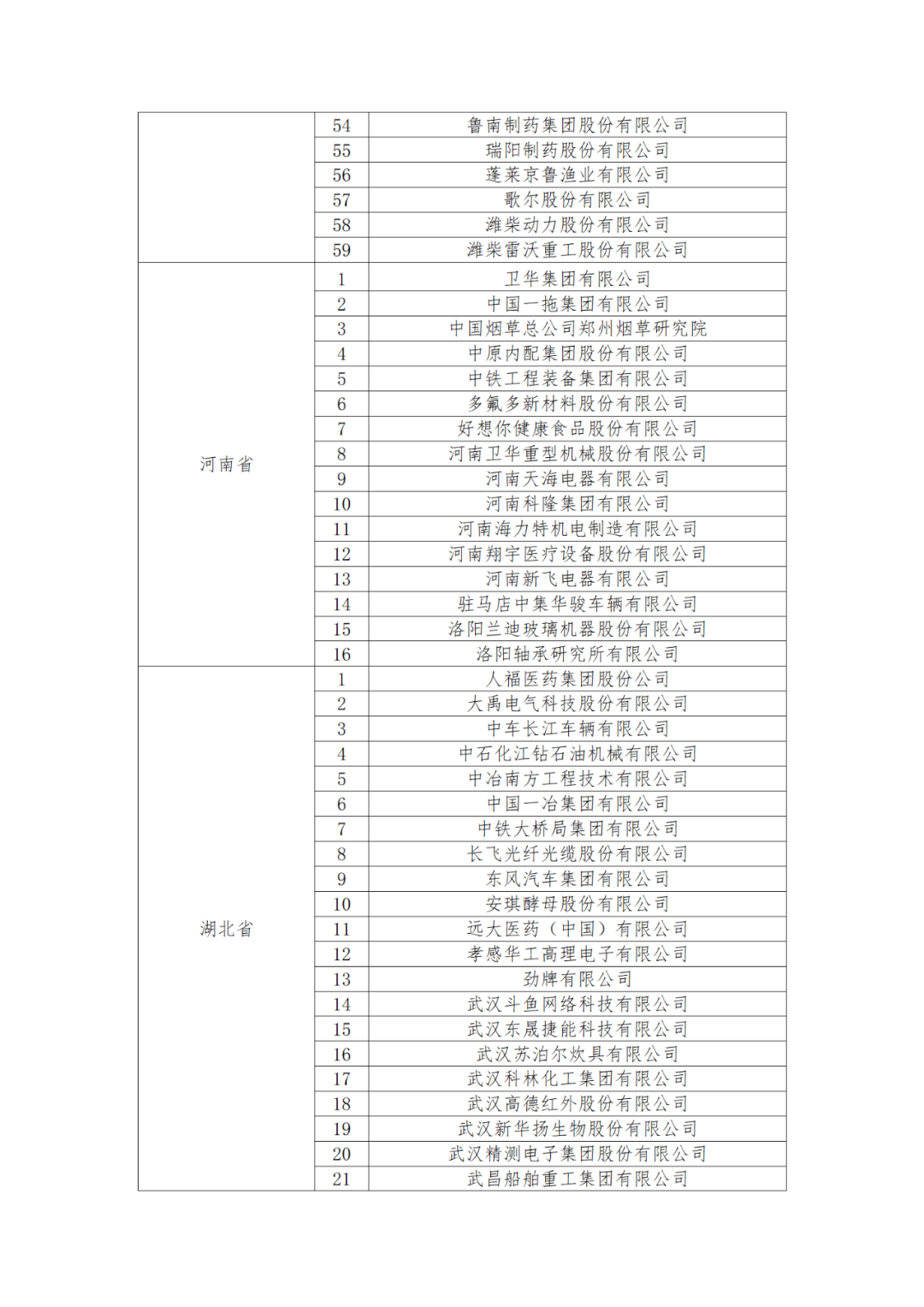 國知局：875家國家知識產(chǎn)權(quán)示范企業(yè)和3400家國家知識產(chǎn)權(quán)優(yōu)勢企業(yè)名單公示！