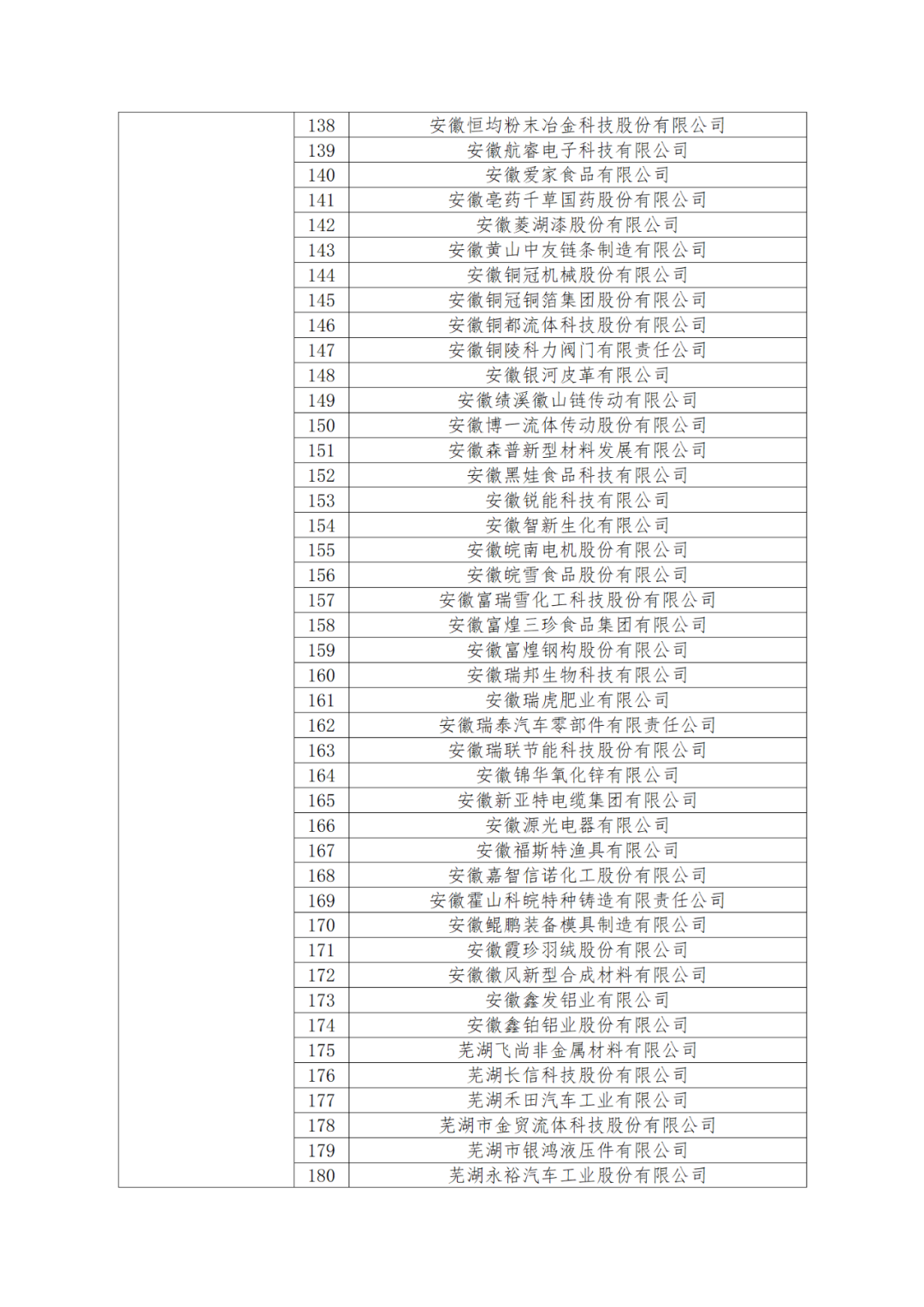 國(guó)知局：875家國(guó)家知識(shí)產(chǎn)權(quán)示范企業(yè)和3400家國(guó)家知識(shí)產(chǎn)權(quán)優(yōu)勢(shì)企業(yè)名單公示！