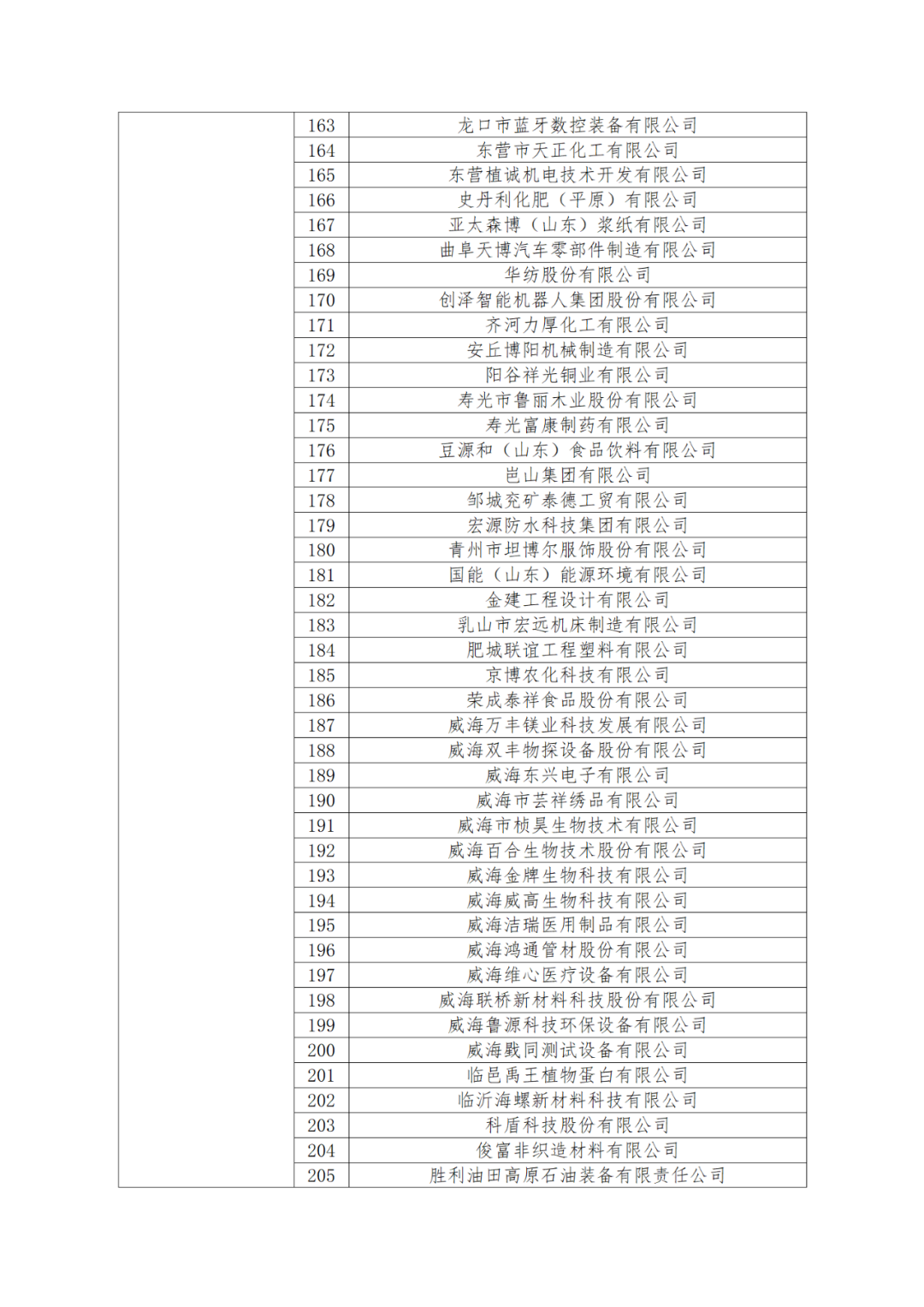 國(guó)知局：875家國(guó)家知識(shí)產(chǎn)權(quán)示范企業(yè)和3400家國(guó)家知識(shí)產(chǎn)權(quán)優(yōu)勢(shì)企業(yè)名單公示！