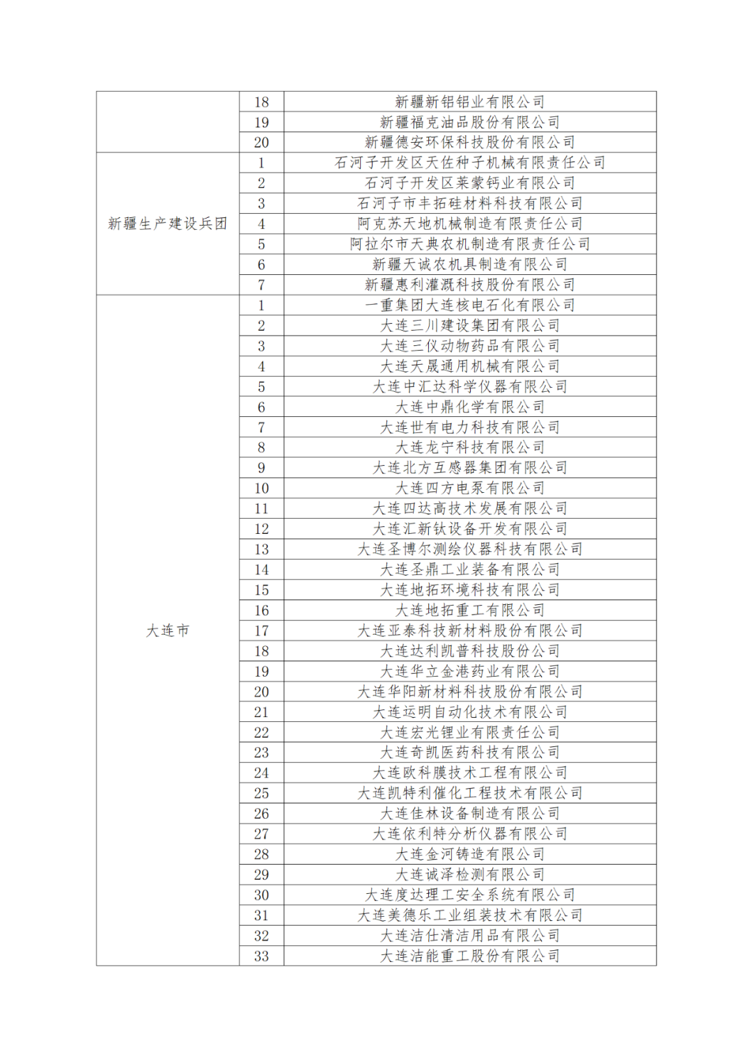 國知局：875家國家知識(shí)產(chǎn)權(quán)示范企業(yè)和3400家國家知識(shí)產(chǎn)權(quán)優(yōu)勢企業(yè)名單公示！