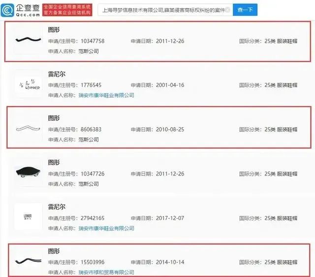 #晨報#Sharkninja對陣iRobot，美國ITC新發(fā)現(xiàn)或使337案件結(jié)果轉(zhuǎn)向；哈啰出行關(guān)聯(lián)公司廣告謊稱取得專利權(quán)被罰