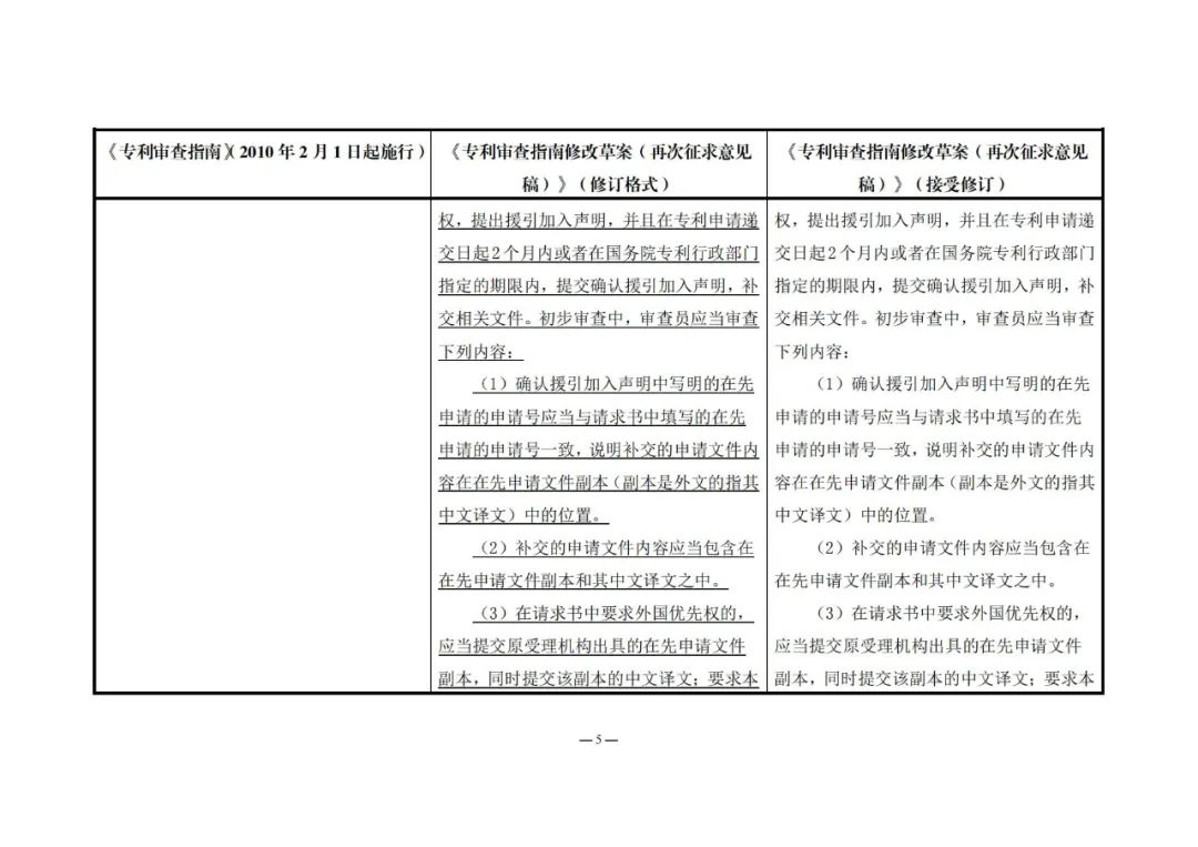 《專利審查指南修改草案（再次征求意見稿）》發(fā)布 | 附修改對照表