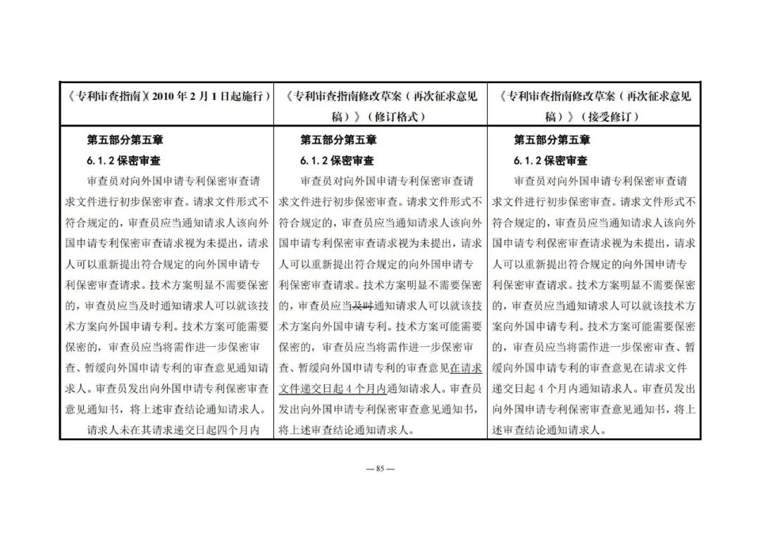 《專利審查指南修改草案（再次征求意見稿）》發(fā)布 | 附修改對照表