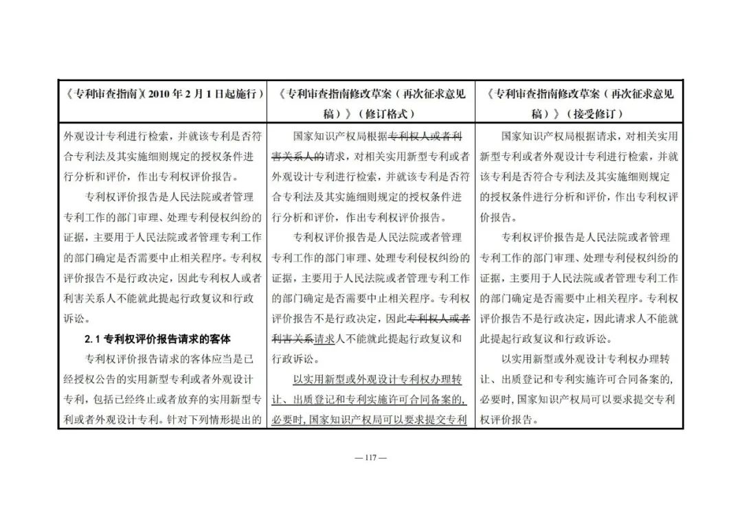 《專利審查指南修改草案（再次征求意見稿）》發(fā)布 | 附修改對照表