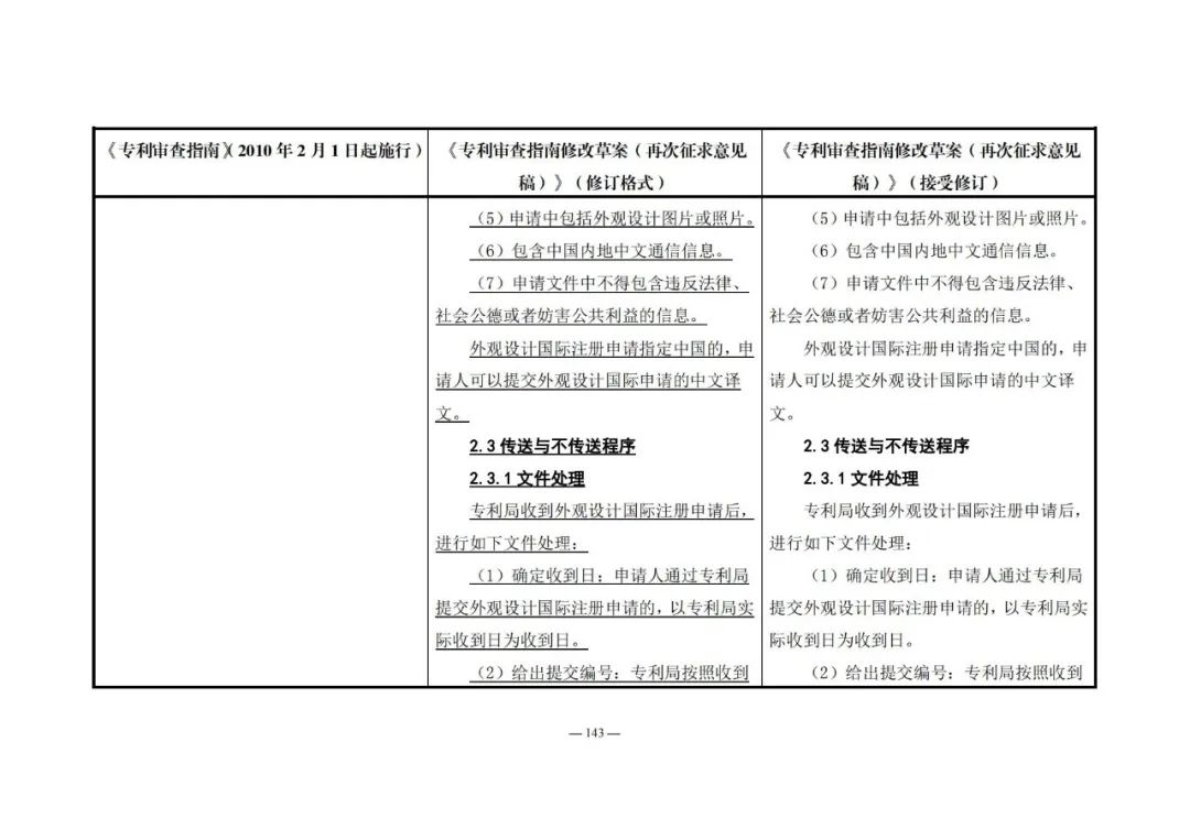 《專利審查指南修改草案（再次征求意見稿）》發(fā)布 | 附修改對照表