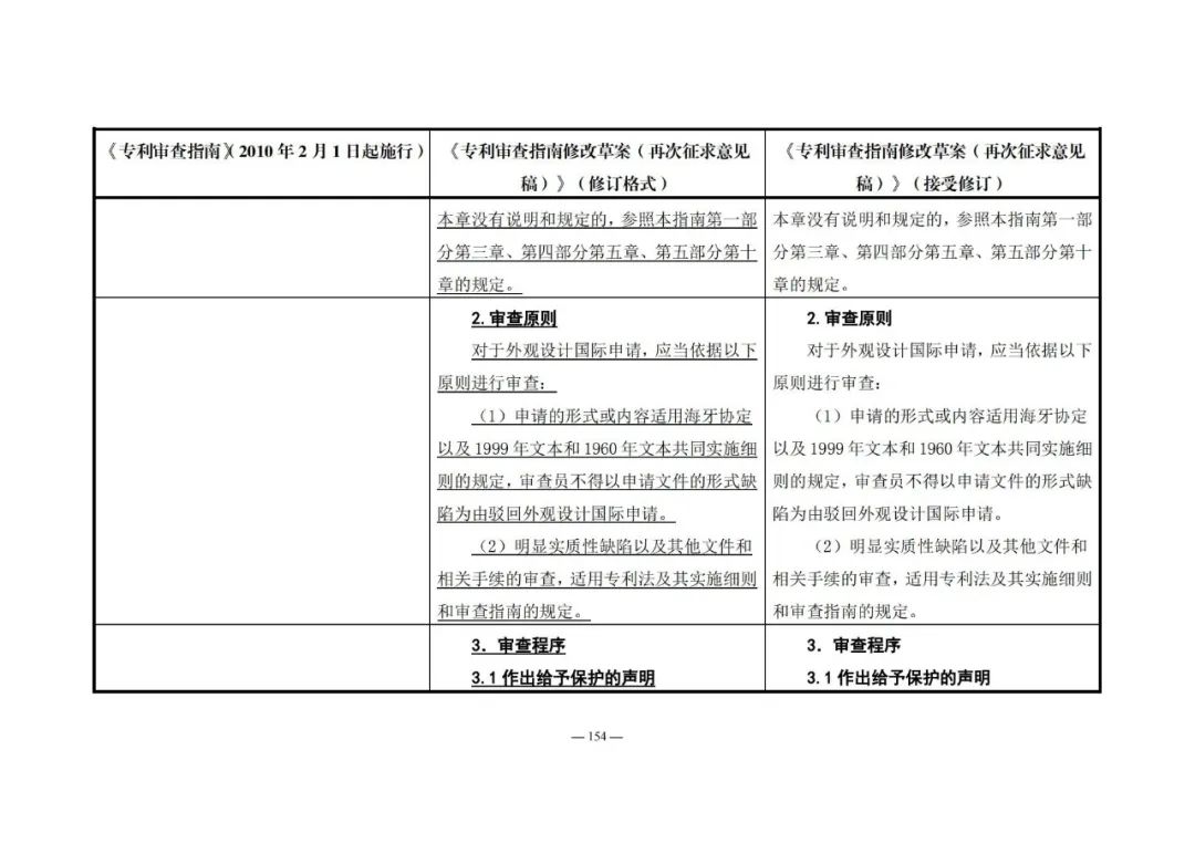 《專利審查指南修改草案（再次征求意見稿）》發(fā)布 | 附修改對照表