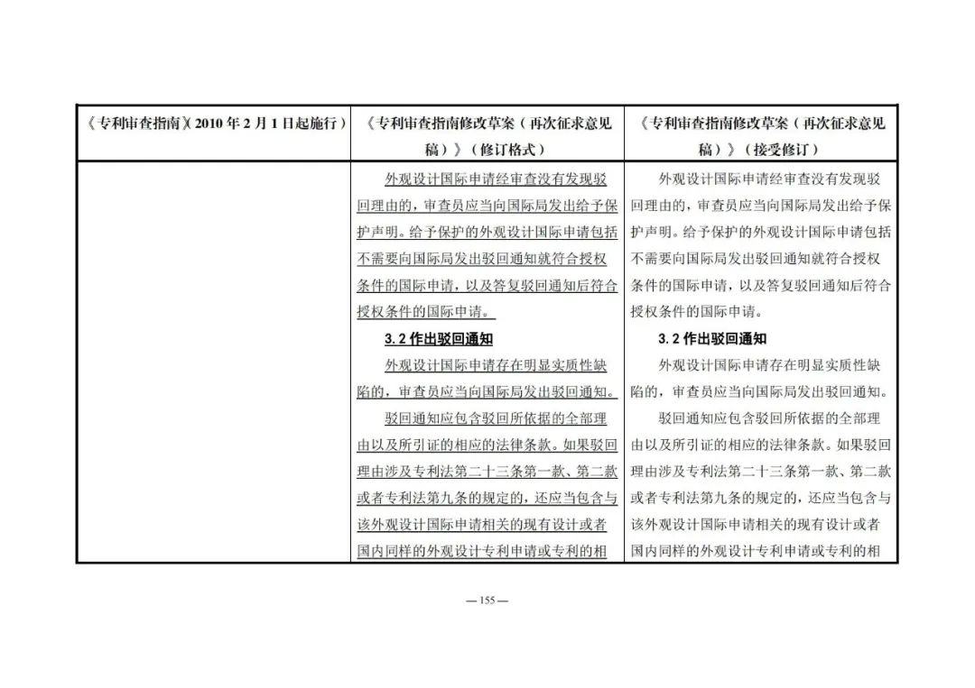 《專利審查指南修改草案（再次征求意見稿）》發(fā)布 | 附修改對照表