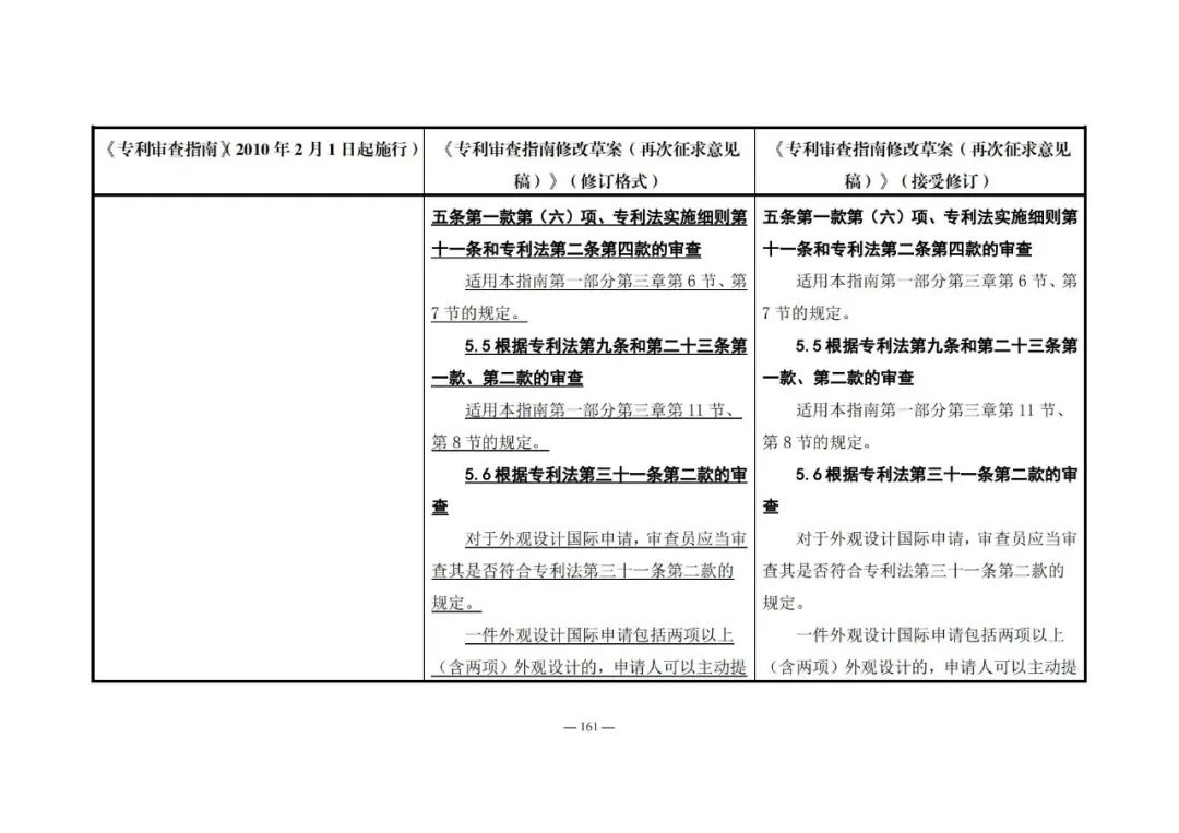 《專利審查指南修改草案（再次征求意見稿）》發(fā)布 | 附修改對照表