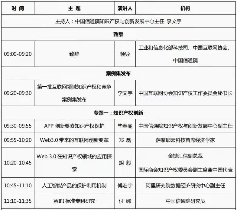 2022中國(guó)互聯(lián)網(wǎng)大會(huì) | 互聯(lián)網(wǎng)創(chuàng)新和知識(shí)產(chǎn)權(quán)保護(hù)論壇報(bào)名倒計(jì)時(shí)！