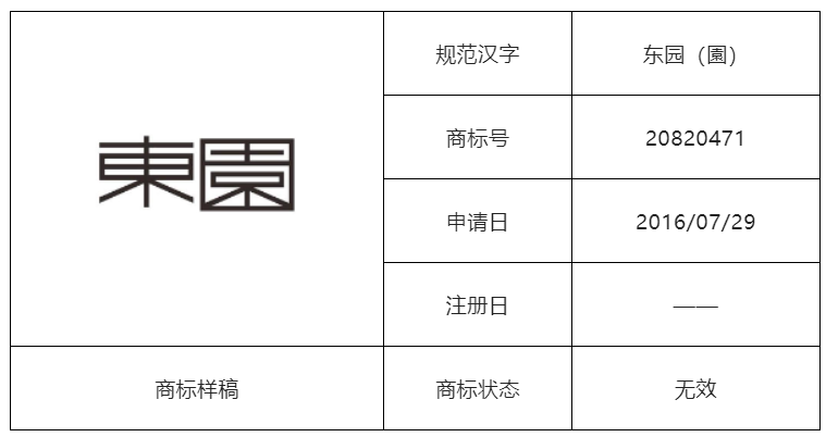 結(jié)合案例淺析構(gòu)成不規(guī)范漢字商標(biāo)的幾種情況