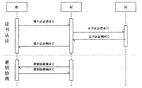 關(guān)于專利權(quán)利要求書單側(cè)撰寫的分析與總結(jié)  ?