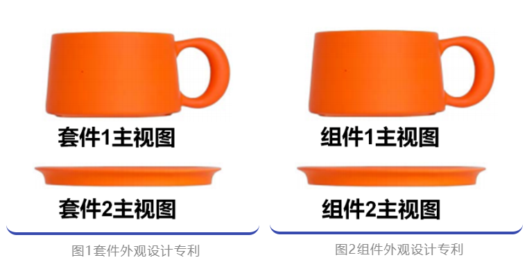 再談外觀設(shè)計專利之“組件產(chǎn)品”和“套件產(chǎn)品”