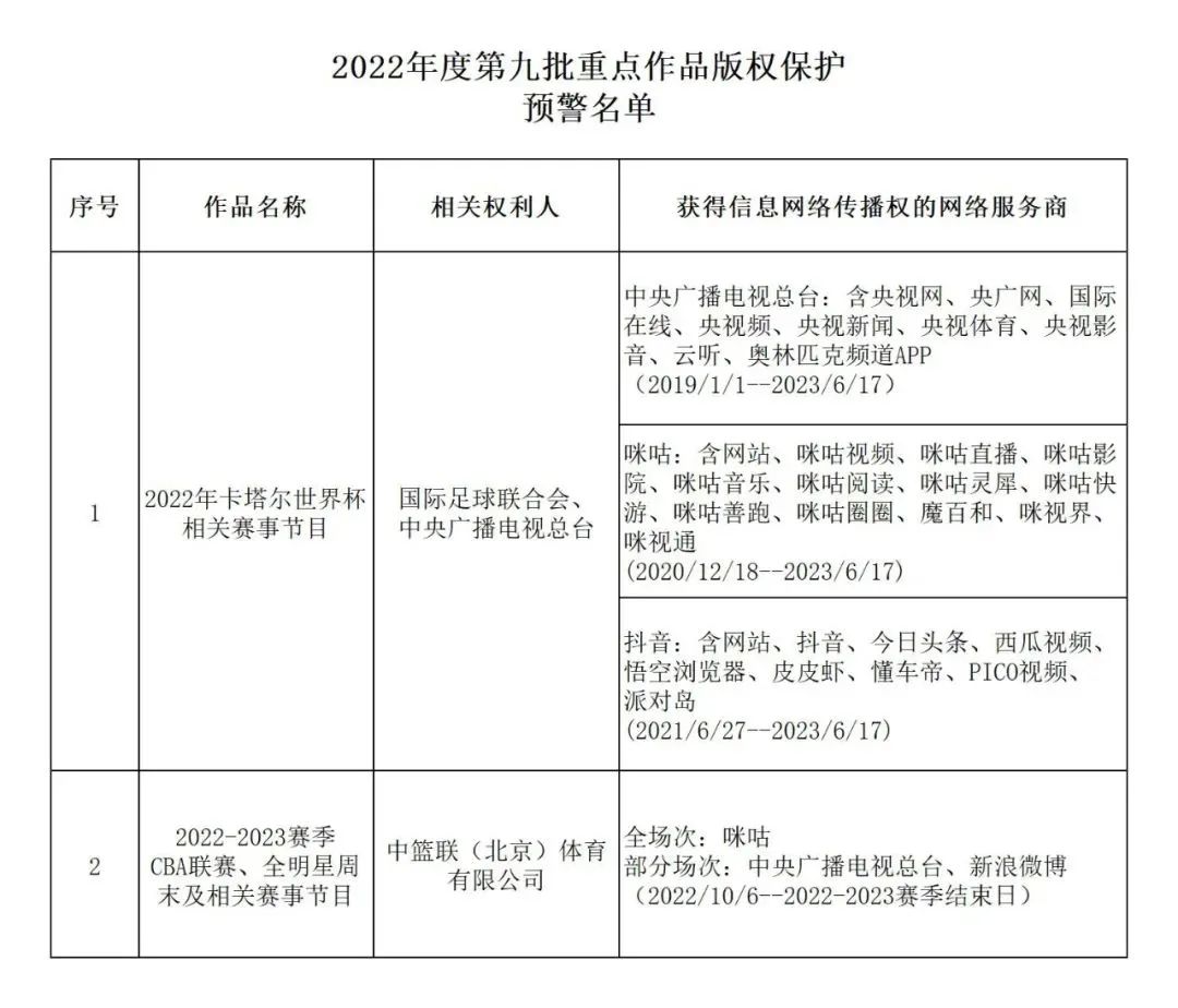 #晨報(bào)#誠(chéng)瑞光學(xué)IPO階段被最大競(jìng)爭(zhēng)對(duì)手起訴，被訴侵權(quán)專(zhuān)利涉拳頭產(chǎn)品；波士頓動(dòng)力起訴Ghost Robotics抄襲機(jī)器狗技術(shù)