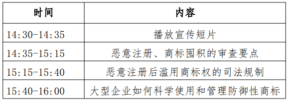 “惡意注冊(cè)與儲(chǔ)備性、防御性商標(biāo)的沖突”主題培訓(xùn)——廣東省商標(biāo)品牌指導(dǎo)示范站系列活動(dòng)通知